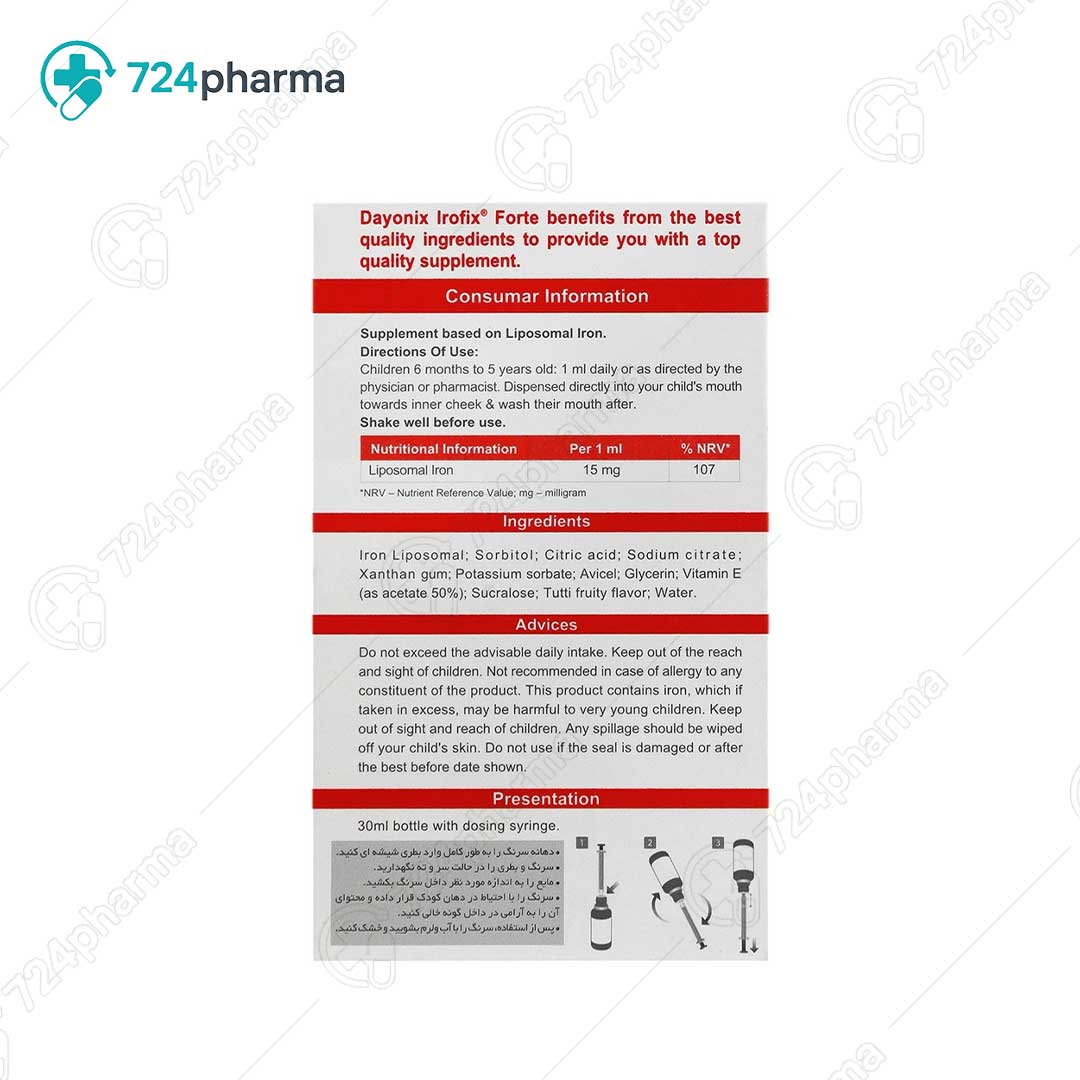 تصویر قطره آهن آیروفیکس فورت